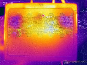 Prime95+FurMark stress (bottom)