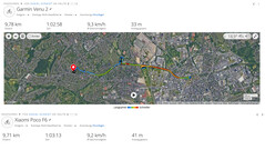 GPS test: Summary