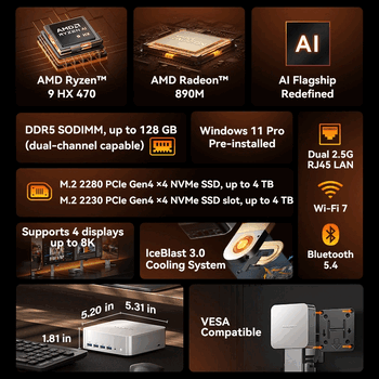 Geekom A9 Max mini PC highlights