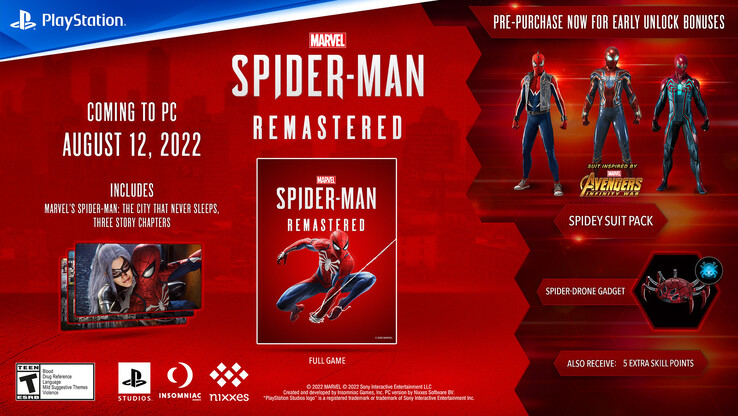 Marvel's Spider-Man PC pre-order bonus (image via Sony)