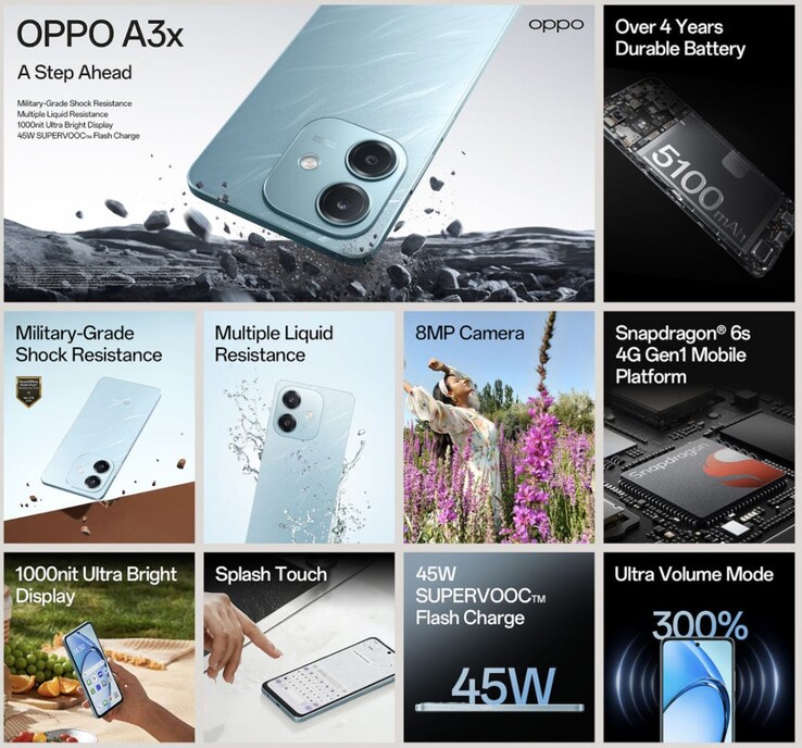 Oppo A3X 4G key specifications (Image source : Oppo)