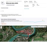 Motorola Moto G200 5G positioning