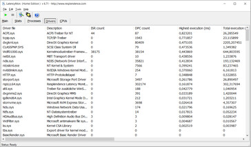 Latency Monitor