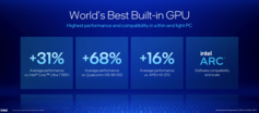 Image Source: Intel