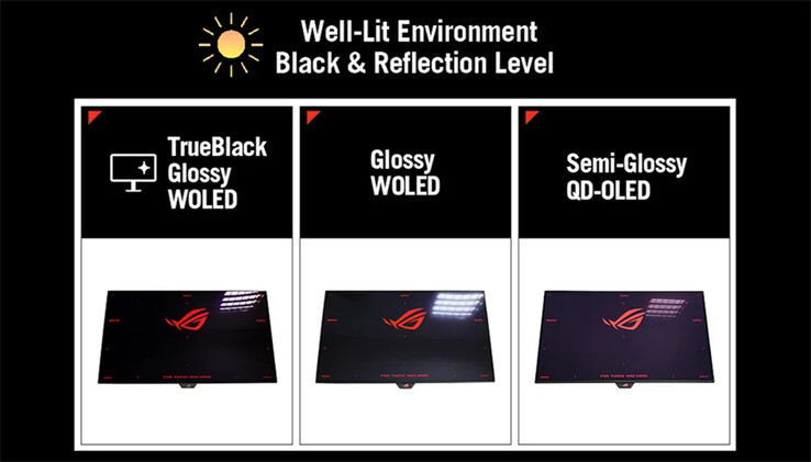 (Image source: Asus)