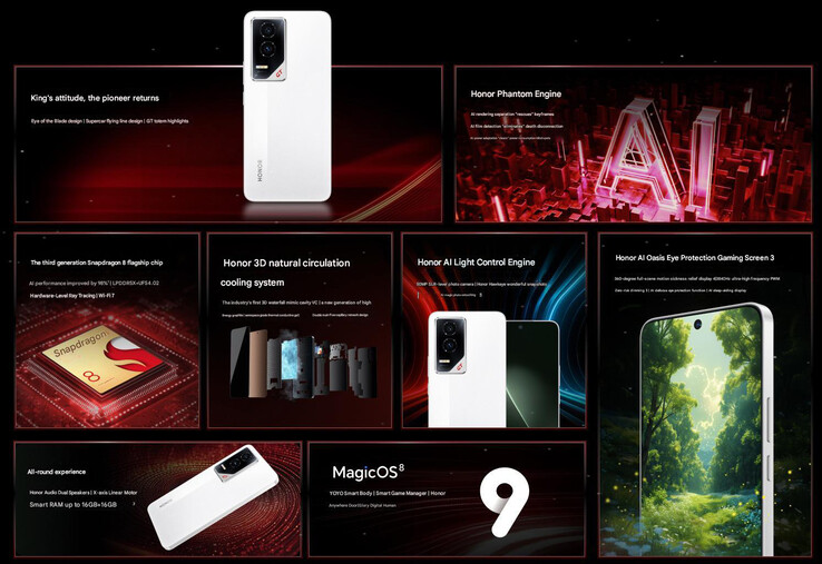 (Image source: Honor - machine translated)