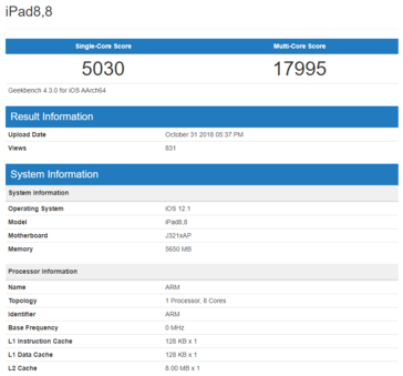 2018 iPad Pro scores (Source: Geekbench)