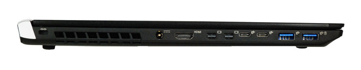 Left: AC adapter, HDMI 2.0, 2x mini DisplayPort 1.2, 2x USB 3.1 Type-C (Gen. 1), 2x USB 3.0 (Source: Eurocom)