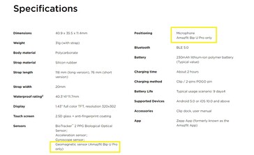 Spec differences Bip U vs Bip U Pro. (Image source: Amazfit India)