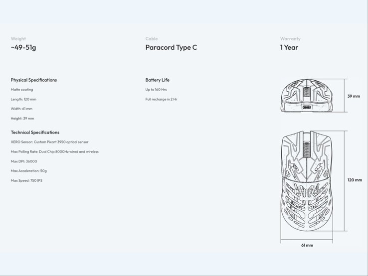 Specs for the Pwnage Vanta.