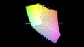 92% sRGB colour-space coverage