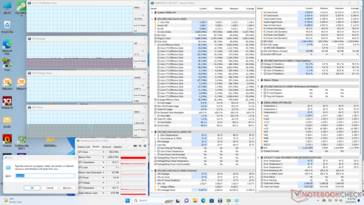 System idle