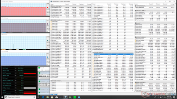 Prime95 stress (Performance fan)