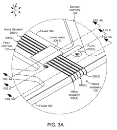 The hinge comes with 5 separate segments (Source: USPTO)