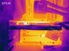 Heat map of the KFA2 GTX 1660 XLR8 (1-Click OC) during a stress test (PT 100%)