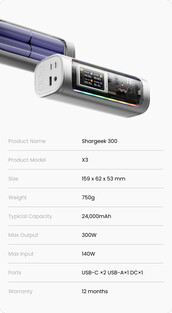 Core specs of the power bank