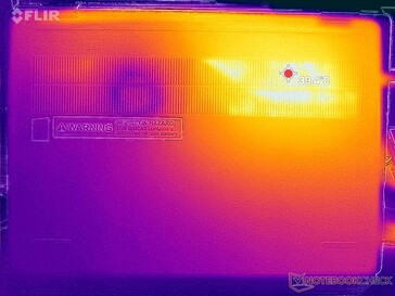 Prime95+FurMark stress (bottom)