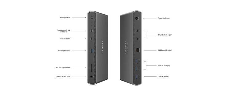 The dock has a bunch of ports (Image source: iVanky)