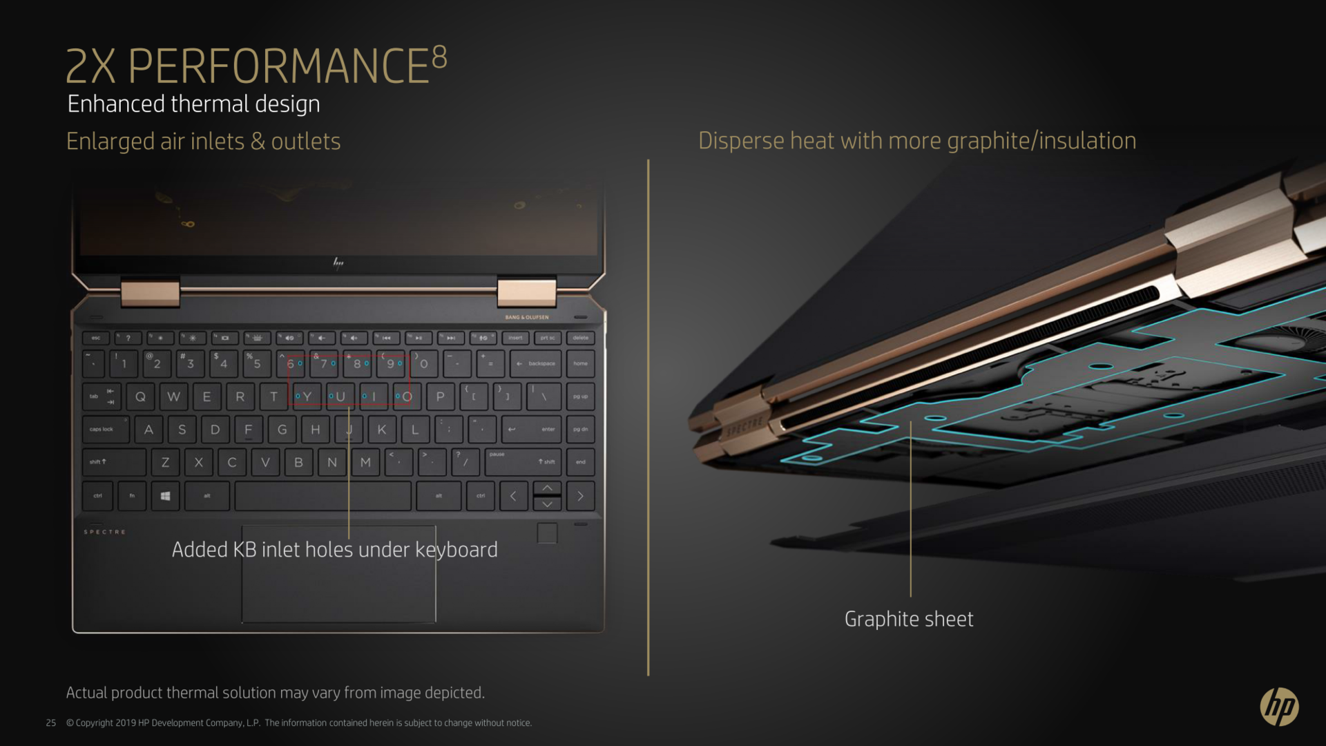 Hp Presents The Spectre X360 13 Convertible Notebookcheck Net News