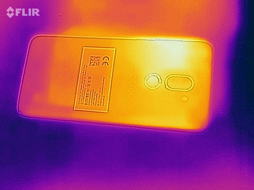 Heat distribution - backside