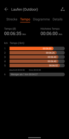 Speed protocol