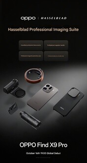 The kit contents (Image source: Oppo - machine translated)