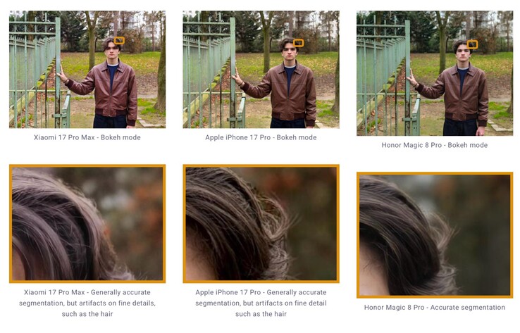 The portrait mode failed to accurately isolate fine objects such as hair strands.
