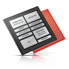 Qualcomm Snapdragon 810 faces problems that may delay Galaxy S6 and other premium handsets