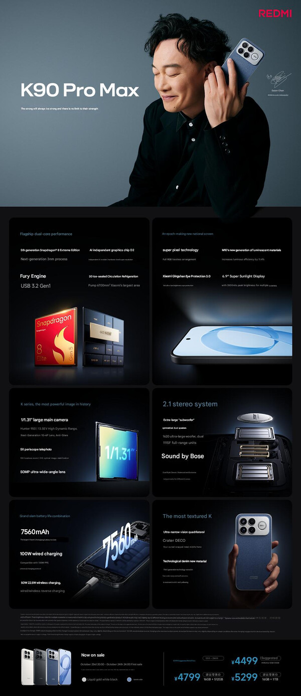 (Image source: Xiaomi - machine translated)