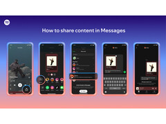 A promotional image for Spotify&#039;s new messaging feature that explains how to use it. (Image Source: Spotify)