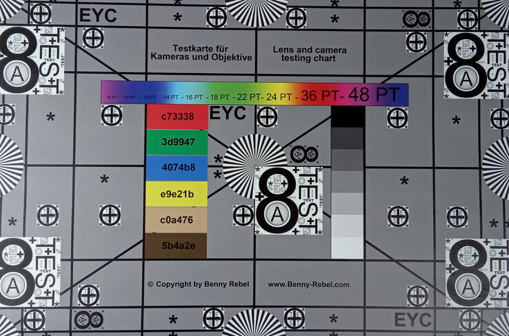 Xiaomi Redmi 6A - test chart