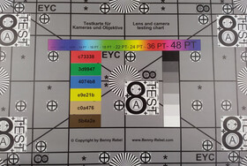 Test chart overview