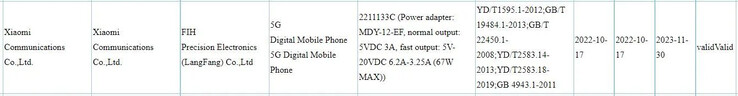 The Xiaomi "13" makes its way onto the 3C database. (Source: 3C via MySmartPrice)
