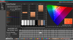 ColorChecker after calibration