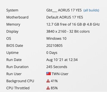 (Image source: UserBenchmark)