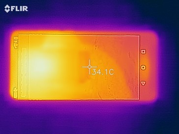 Heat distribution - front