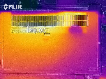 Heat distribution under load - bottom