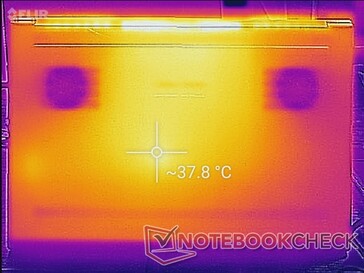 System idle (bottom)