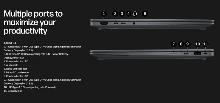 The AMD Gorgon Halo-equipped laptop features a healthy number of ports, including dual Thunderbolt 4.