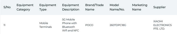 Poco X8: IMDA certificaton