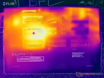 Prime95+FurMark stress (D cover)