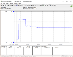 Prime95 at the 20s mark. Note the steep drop off in power consumption because of the declining Turbo Boost.