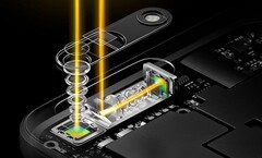 Corephotonics has a strategic licensing agreement with Oppo. (Image source: DPReview)
