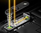 Corephotonics has a strategic licensing agreement with Oppo. (Image source: DPReview)