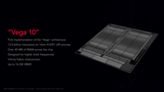The wait is finally over. AMD's new Vega based GPUs will soon be available in a store near you. (Source: AnandTech)