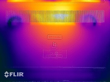 Surface temperature stress test (bottom)