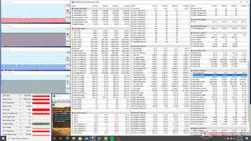 Prime95+FurMark stress