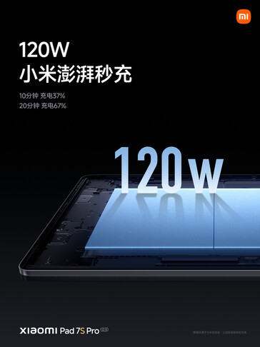 (Image source: Xiaomi)