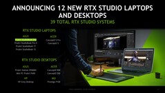 A total of 39 RTX Studio laptops and desktops will be available. (Source: NVIDIA)