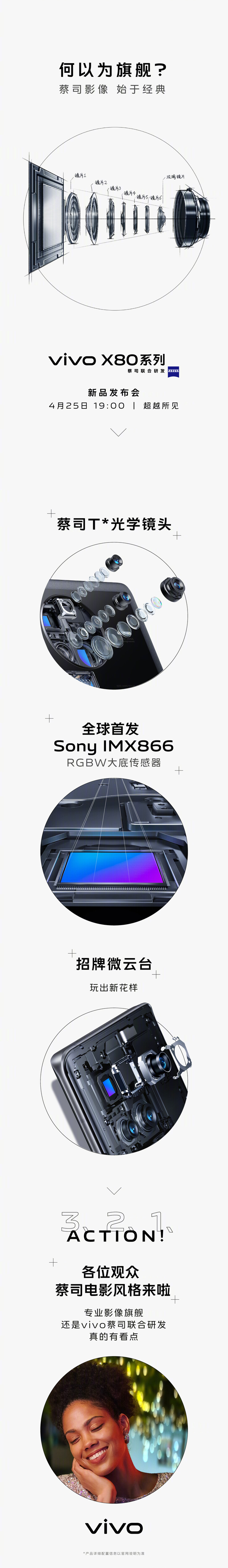 Vivo teases the X80s' new main Sony camera. (Source: Vivo via Weibo)